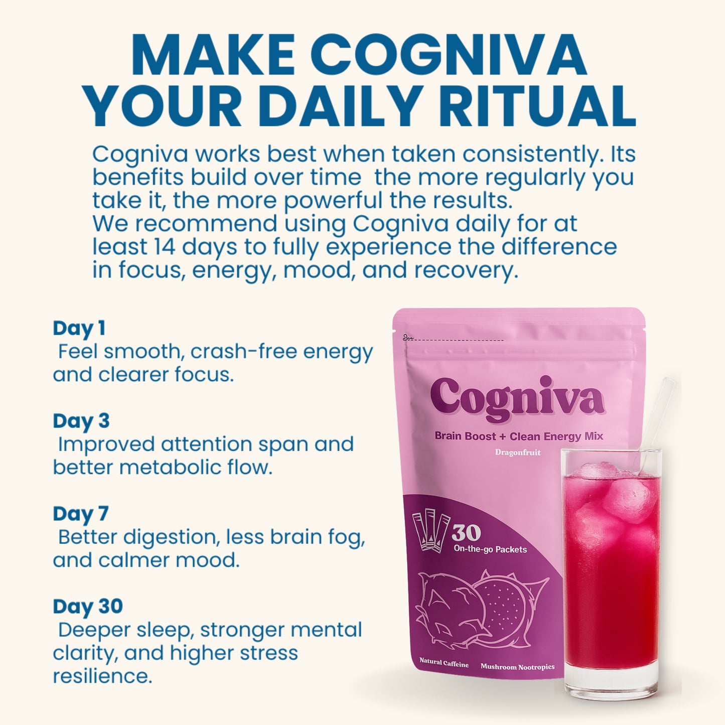 Cogniva® Brain Boost + Clean Energy Mix
